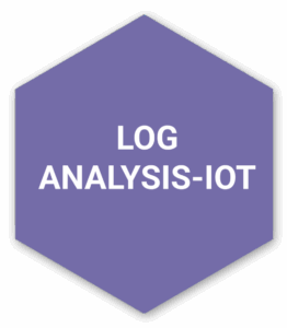 Log analysis iot